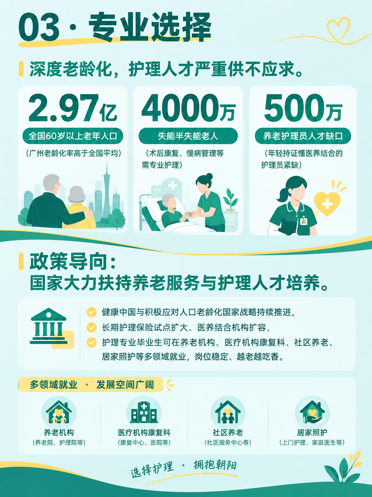 3:4竖版PPT内页设计，背景#e1f2f2浅青绿色，主色#1… - 图片创意预览
