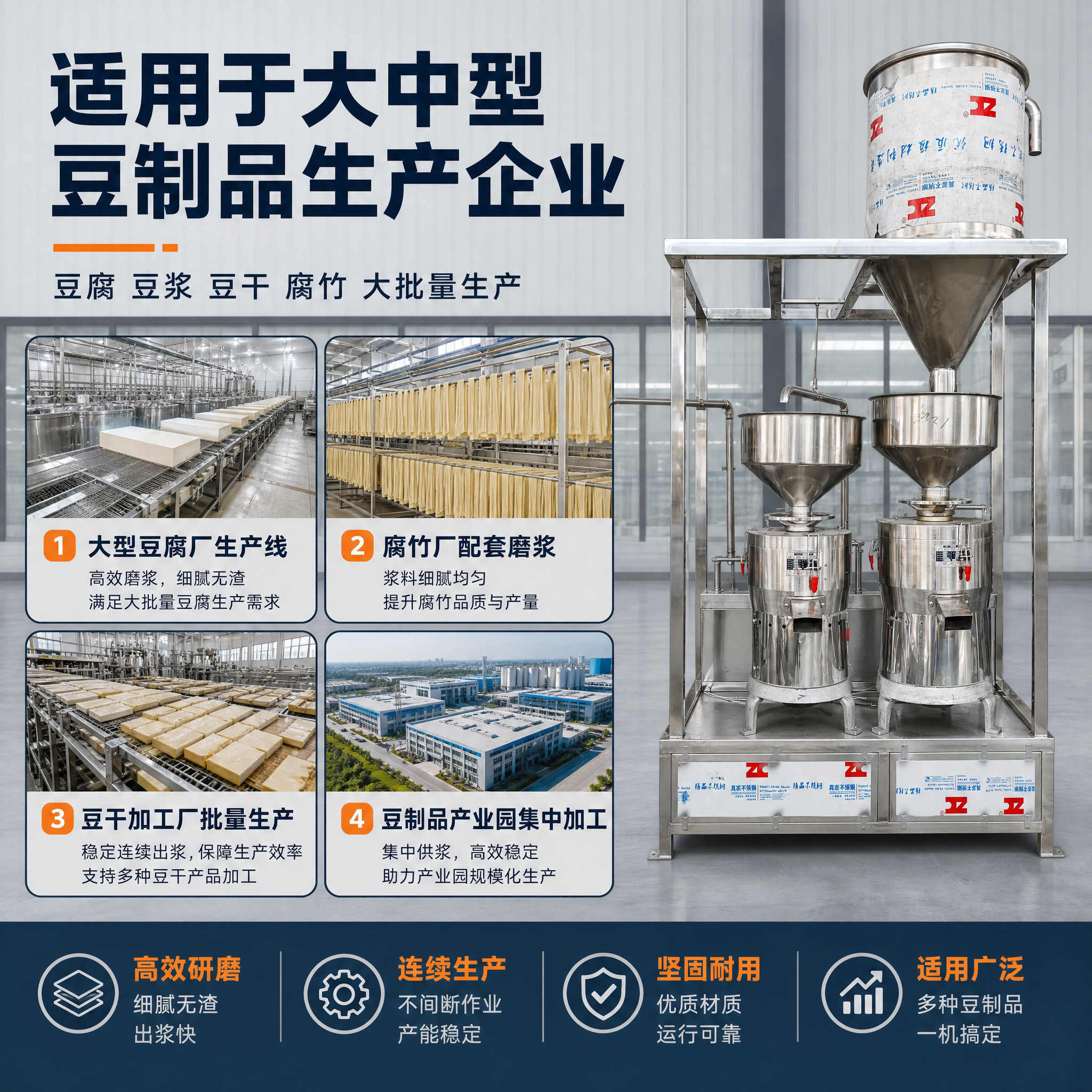[主图-4] 高架式三联磨机组适用场景图，展示大型豆制品厂的产… - 图片创意预览