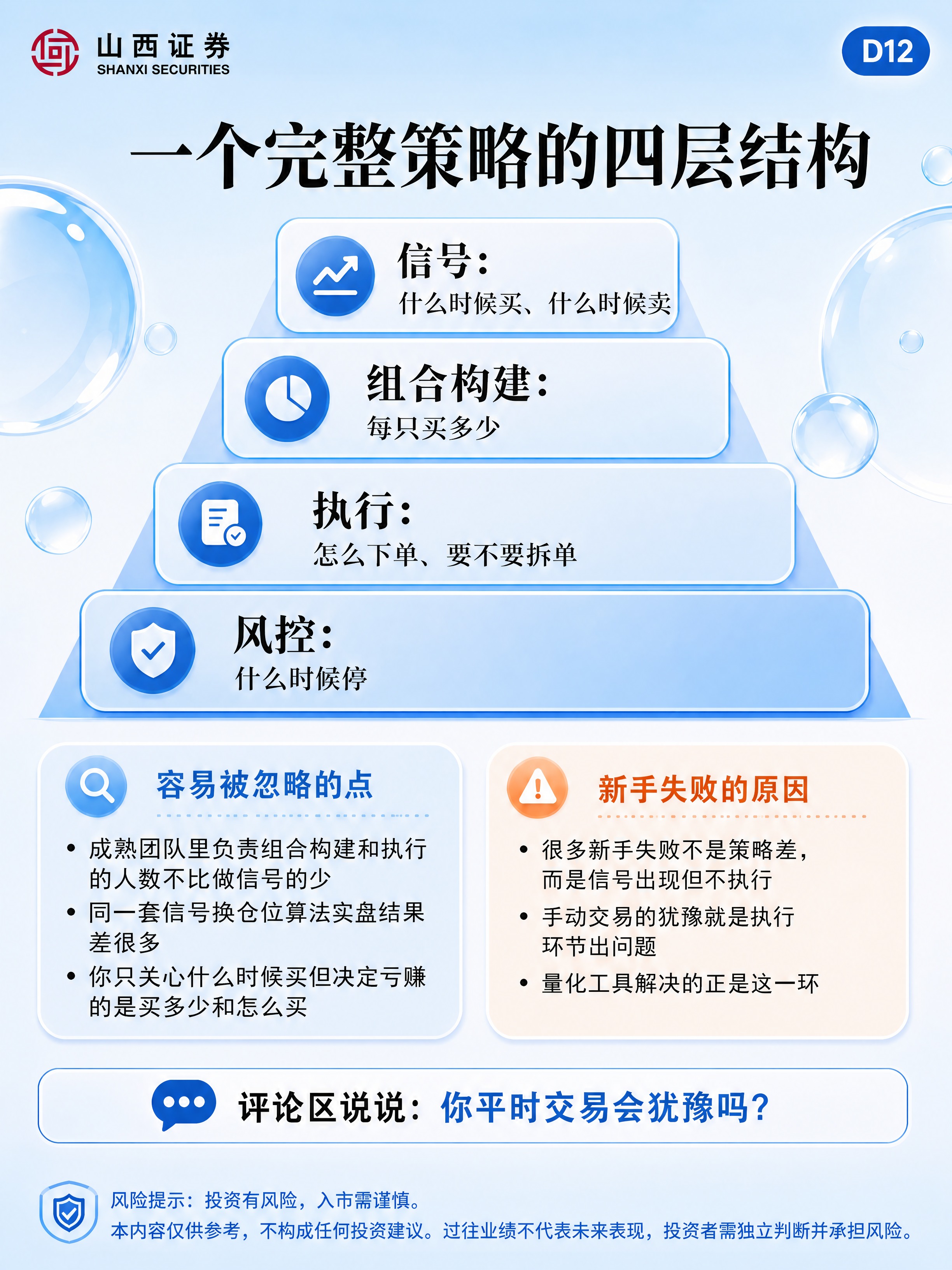 参考原图，只修改背景颜色和泡泡颜色，让它和封面的背景颜色完全一… - 图片创意预览