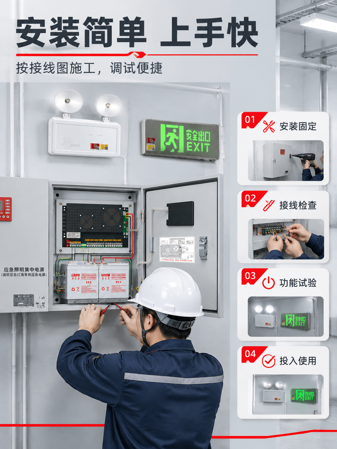 [商品] 使用【图1】开门内部图为主产品，配【图4】双头应急灯… - 图片创意预览