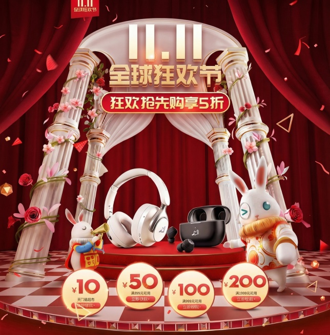 重新生成预览效果