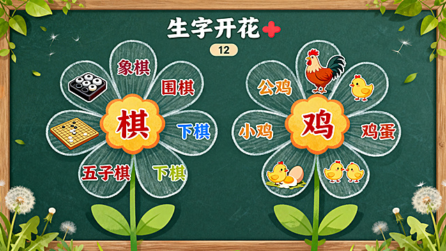汉语拼音课程第12页，标题“生字开花 🌼”。对称布局，左边花朵花心写“棋”，花瓣上组词：象棋、围棋、五子棋、下棋，旁边配象棋小插图；右边花朵花心写“鸡”，花瓣上组词：公鸡、母鸡、小鸡、鸡蛋，旁边配小鸡小插图。字体生动，配图色彩鲜艳，整体风格活泼适合小学语文教学。