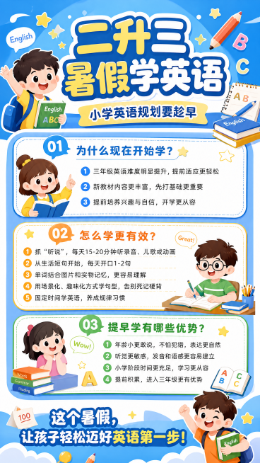 根据提供的参考图片内容，生成一张完整的二升三暑假学英语宣传海报，整体风格保持卡通清新可爱，主题为"二升三 暑假学英语"，整合图片中的核心要点：为什么现在要开始学、学习方法以及提早学习的优势，文字清晰排预览效果