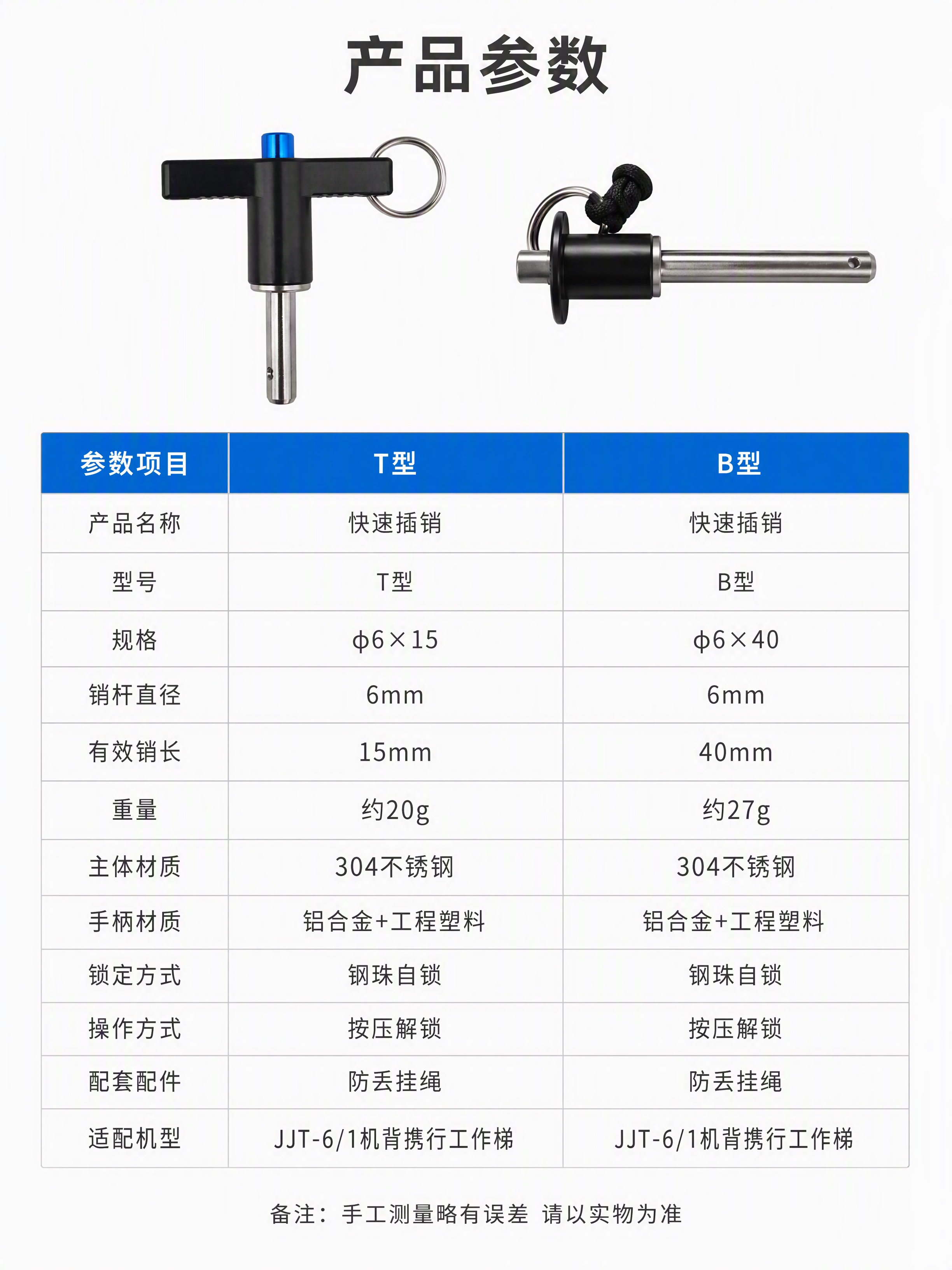 [第10张] 产品信息-快速插销完整规格参数表（最后一张）。本… - 图片创意预览