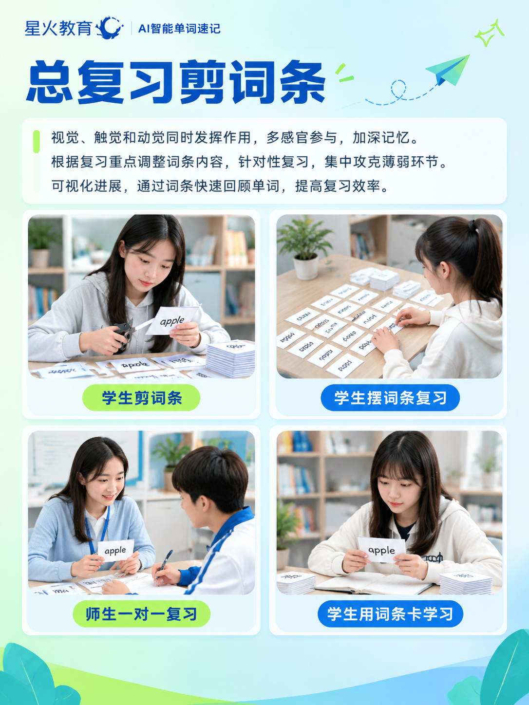 将这张复习流程海报拆分为第二张：右侧"总复习剪词条"内容独立成… - 图片创意预览