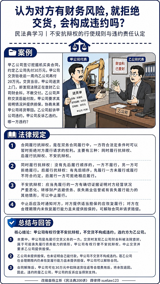 删除右下角的"二维码占位"深蓝色方块，将该区域恢复为与周围一致的白色背景，保持总结与回答区第3点文字完整显示，其余所有内容、版式、风格、文字均保持不变