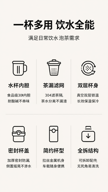 [第2屏] 核心卖点总览，使用图标矩阵展示西武保温杯六大核心优势。本屏参考图5的版式结构进行优化设计。
[氛围/风格] 简约干净，信息层级清晰，浅米色质感背景，简约商务风。
[元素布局] 顶部大标题，预览效果