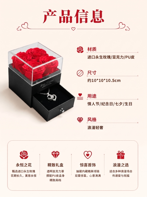 预览效果