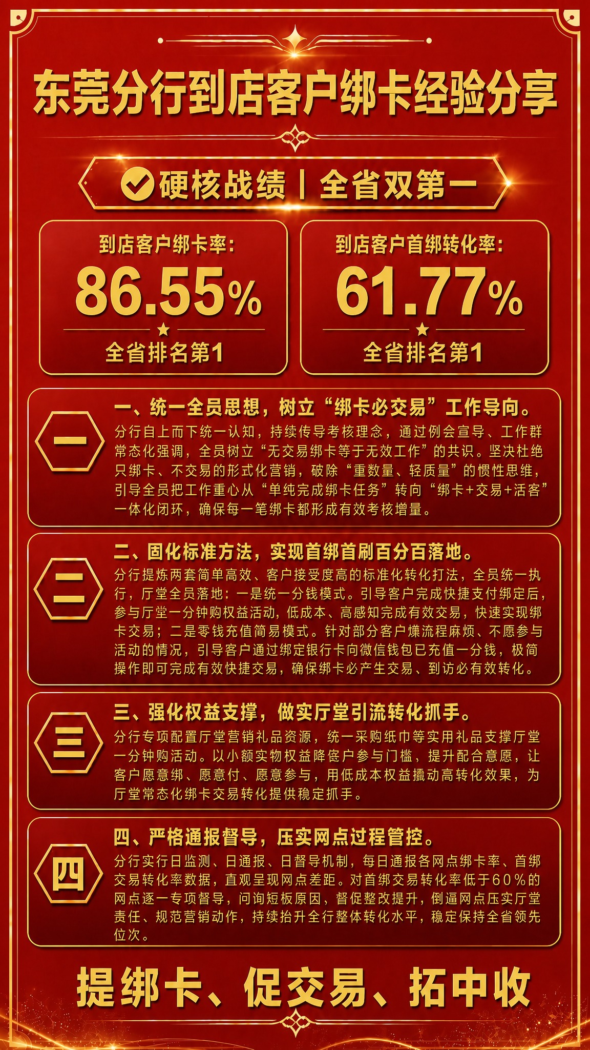 将这张长图文的背景颜色改为正红色（中国红，饱和度适中、喜庆但不… - 图片创意预览