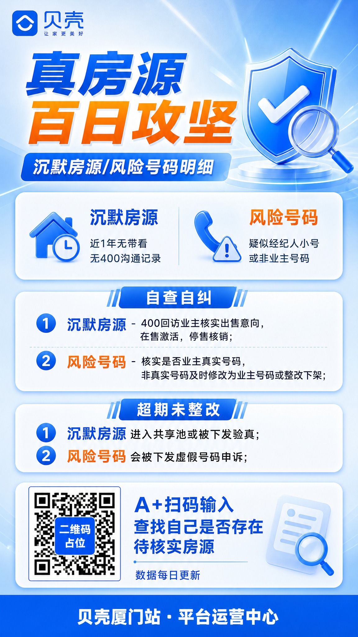 参考图1的蓝橙科技风版式骨架和配色风格，制作一张竖版9:16真… - 图片创意预览