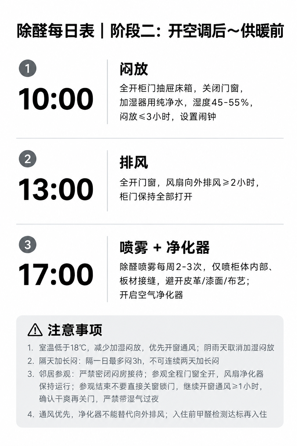 A4竖版简约白底打印海报，黑色清晰无衬线字体，信息分区明确，排… - 图片创意预览