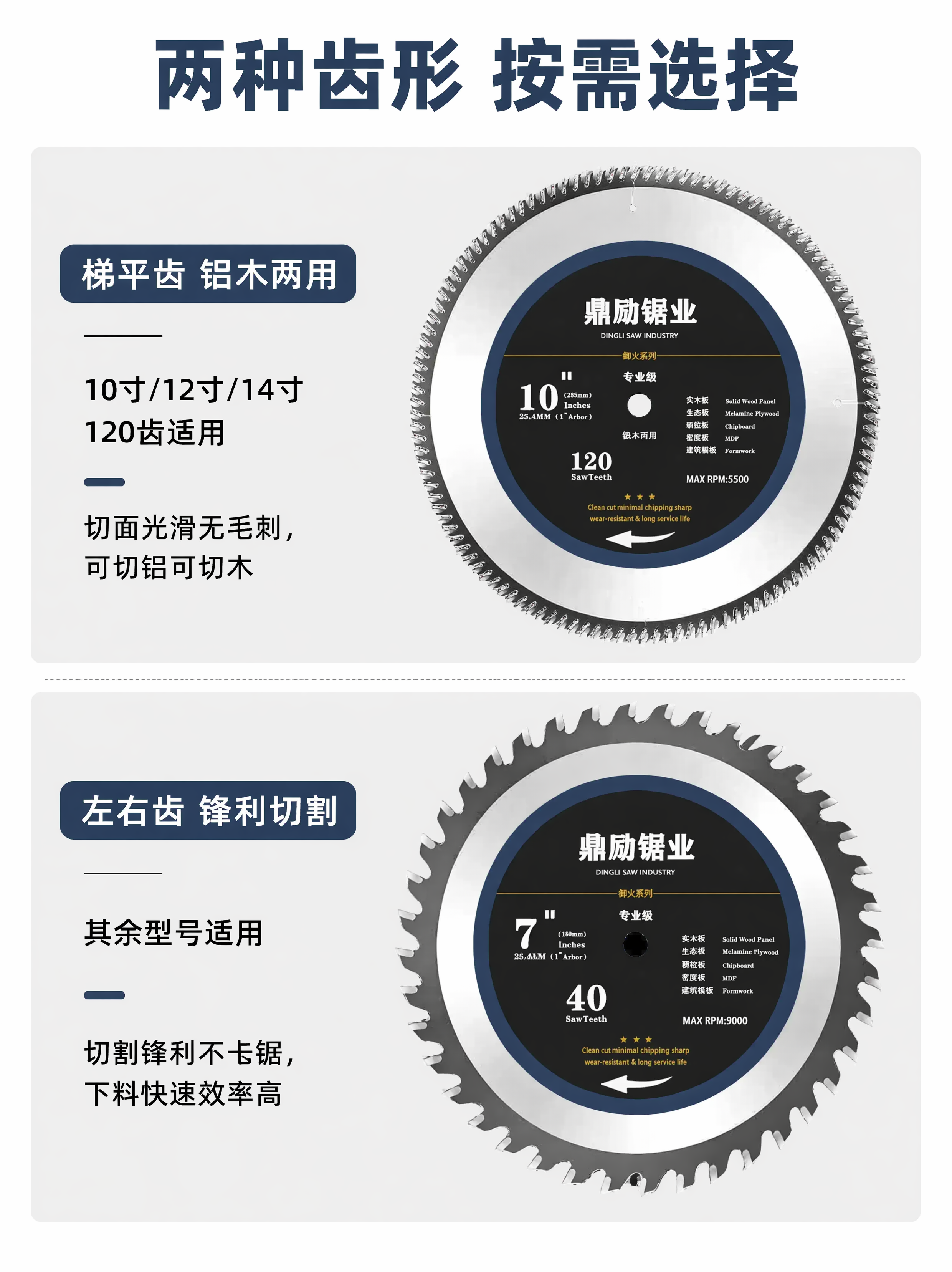 [第6屏] 齿形区别演示，对比梯平齿铝木两用和左右齿锋利切割的… - 图片创意预览
