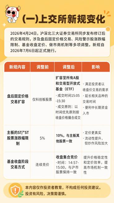将输入图片https://gdesign-dam-hz.dancf.com/37142497141182643/40a8201dd8594dabadf4c13a1fc1ea6c.jpg重新制作为小红书预览效果