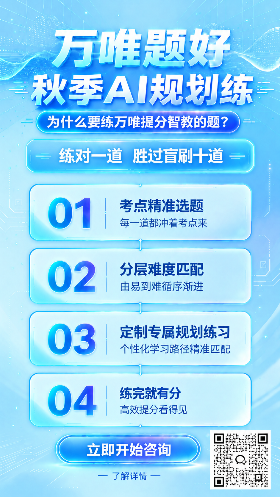 基于参考海报，将整体底色改为淡蓝色渐变背景（浅蓝到天蓝色清新渐… - 图片创意预览