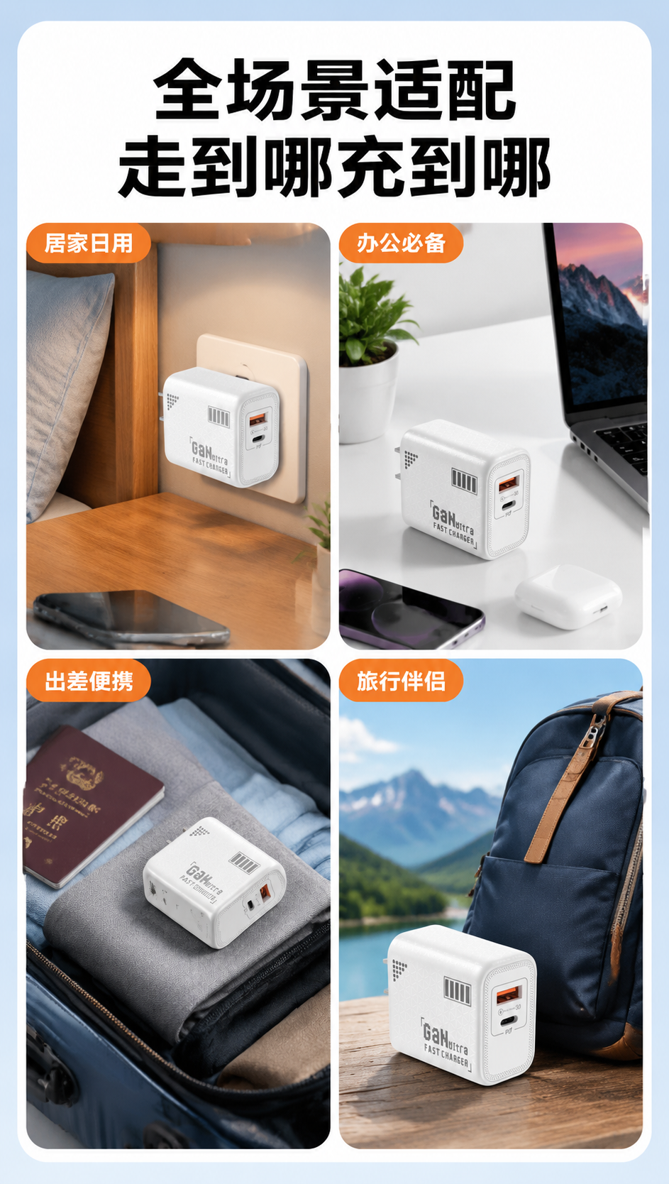 [商品] 使用【图1】白色氮化镓双口快充充电器；保留全部原貌；… - 图片创意预览