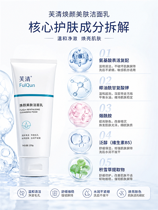 芙清焕颜美肤洁面乳产品核心护肤成分拆解介绍图，简约高级护肤风，干净清爽版式，标注出主要护肤成分和功效说明，整体色调清爽柔和，高清适配电商详情页展示
