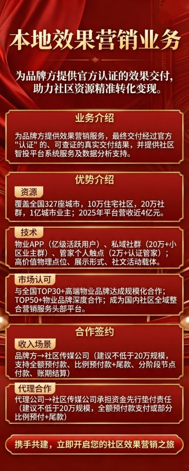 修正所有文本错误，生成内容完全正确的红金配色长图海报，保持高端商务精致排版。正确文案内容：主标题：本地效果营销业务，副标题：为品牌方提供官方认证的效果交付，助力社区资源精准转化变现。业务介绍：为品牌方预览效果