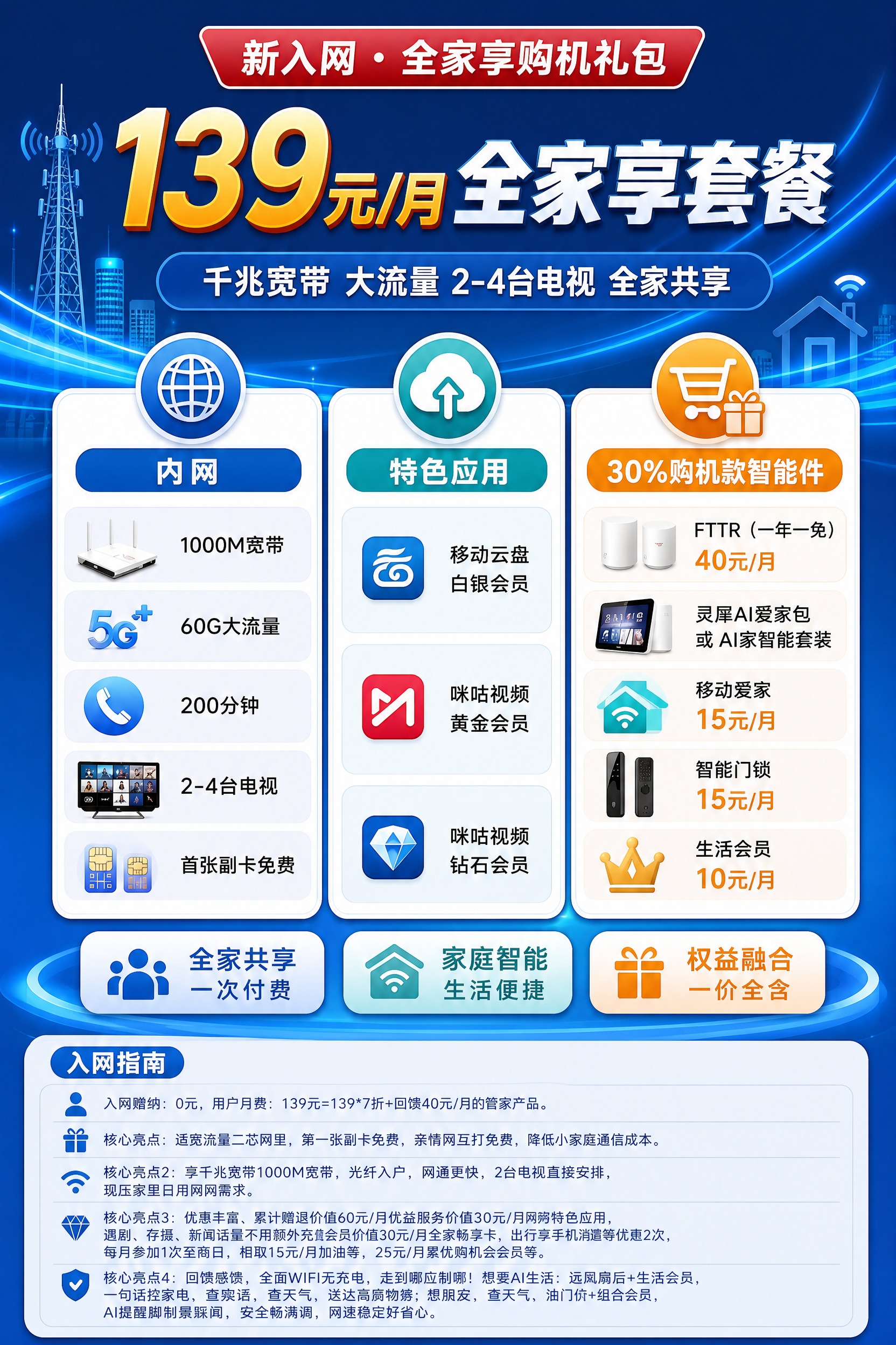 以参考图海报为基础重新排版，输出一版竖版 60cm×90cm（… - 图片创意预览