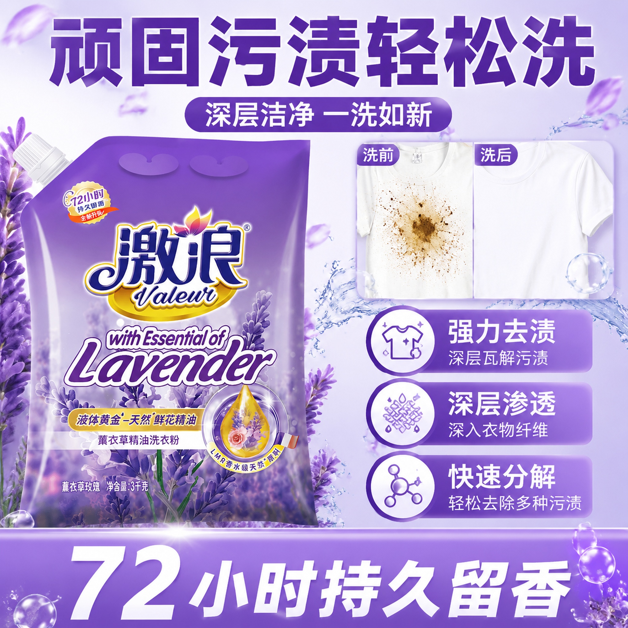 抖音电商爆款洗衣粉主图 第二张 核心功效卖点图 顽固污渍轻松洗… - 图片创意预览