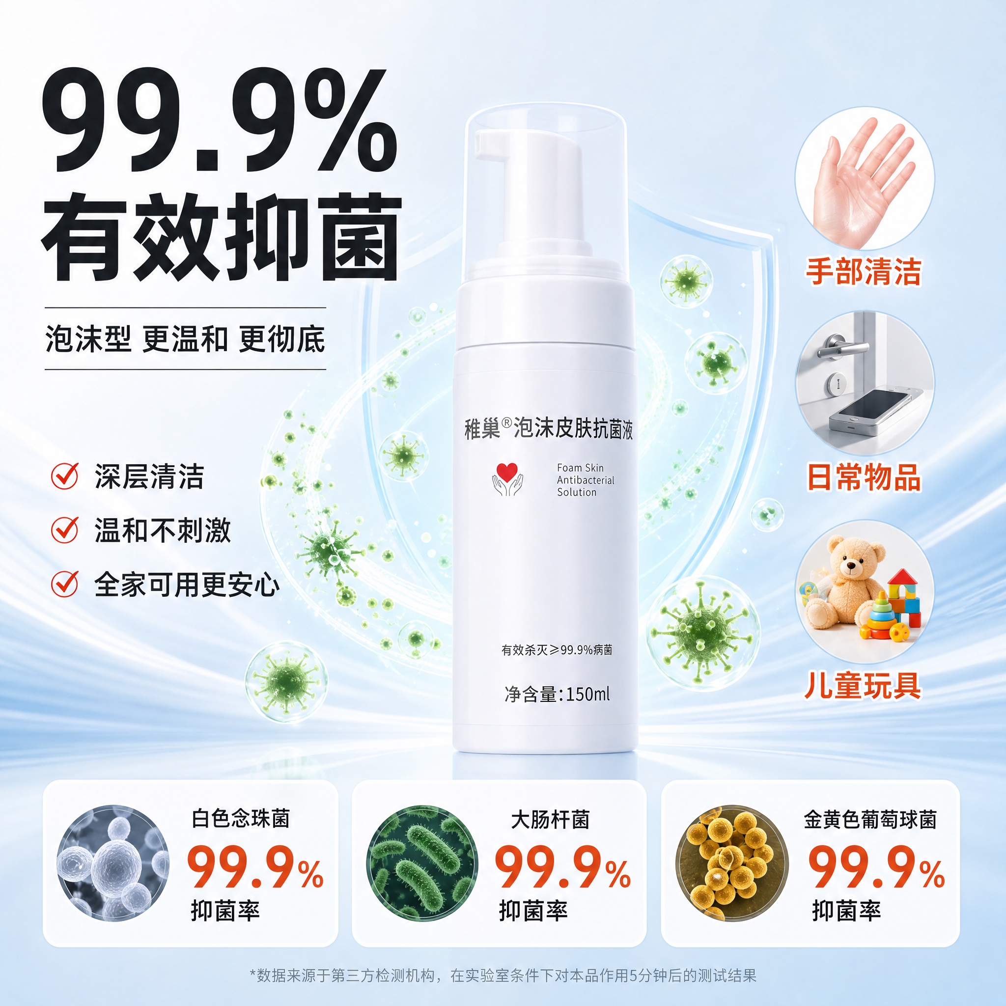 [主图-2] 核心功效证明 99.9%抑菌 科技机理可视化 [… - 图片创意预览