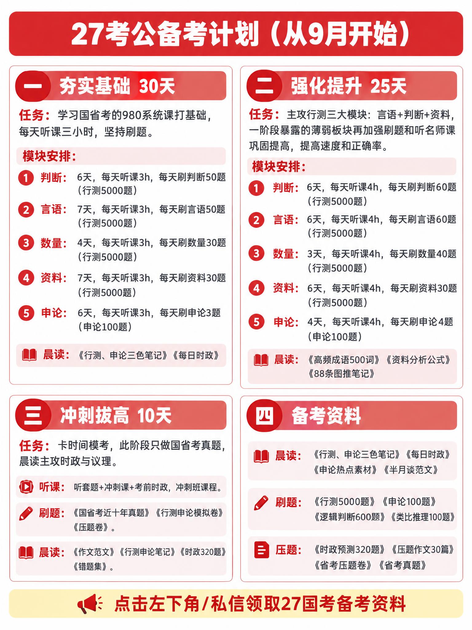 考公备考计划卡片，简洁清晰风格，白色背景，比例3:4，不花哨。… - 图片创意预览