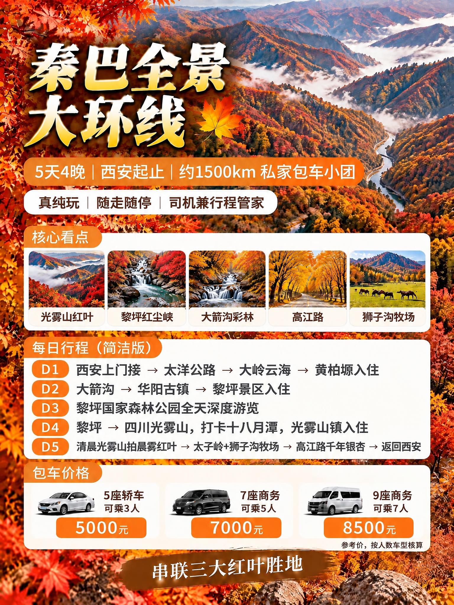 基于参考海报，将顶部大标题"秦巴全景大环线"优化得更清晰锐利，… - 图片创意预览