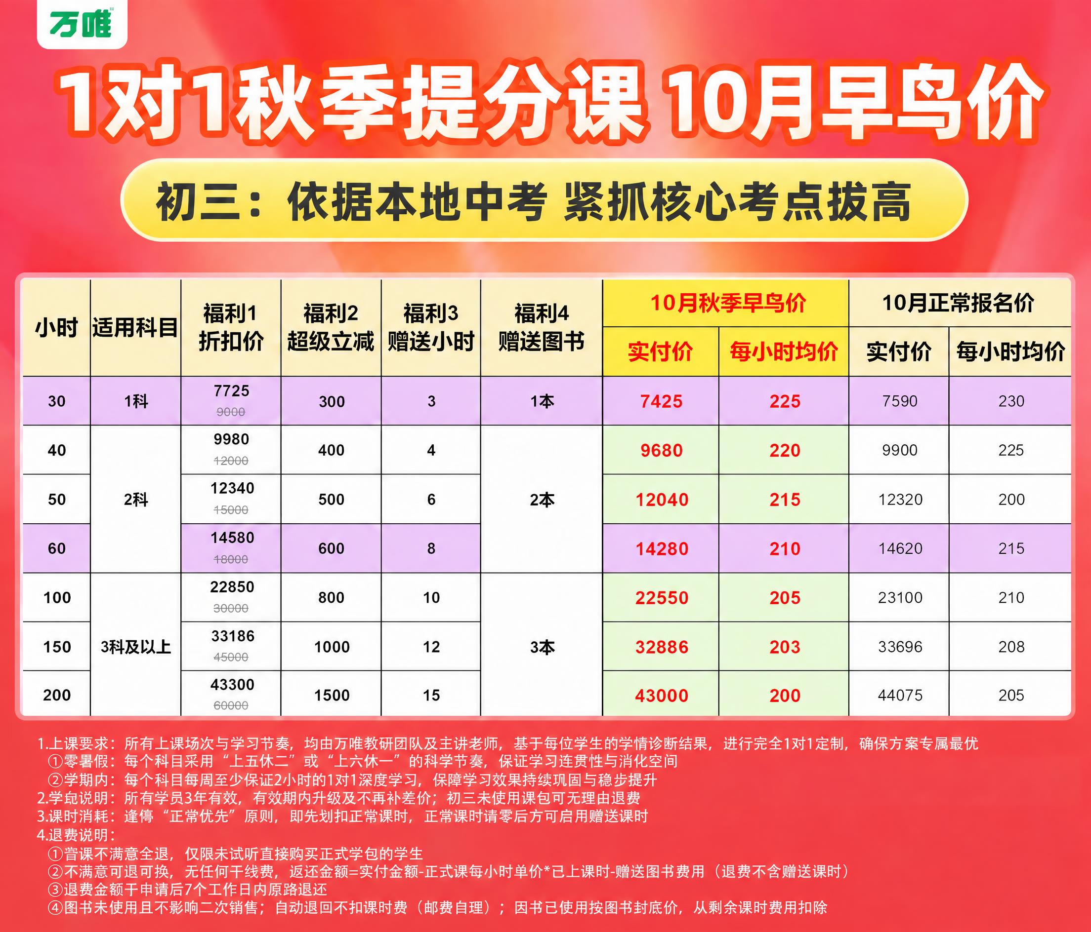 基于这张图片进行精确的文字修改，保持所有原有设计、布局、颜色、… - 图片创意预览