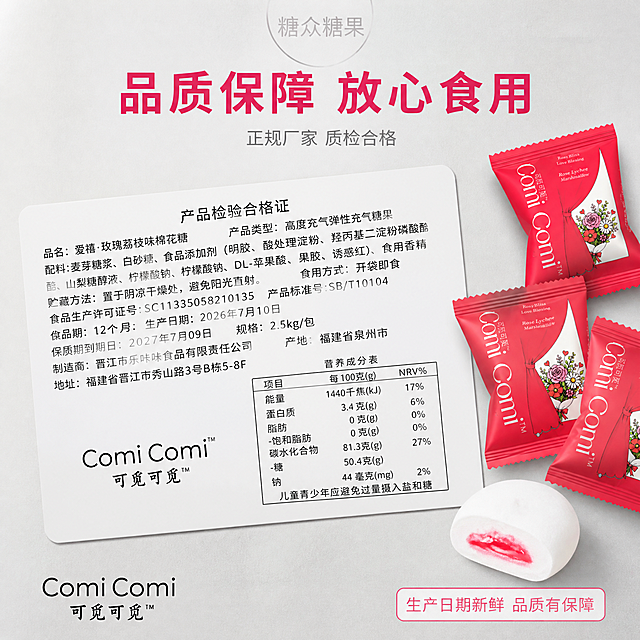 抖音电商食品主图第四张，Comi Comi可觅可觅棉花糖产品合格证与营养成分展示图。[氛围风格] 干净专业风，信息清晰透明，增强信任感。[画质] 超高清商业摄影，光线均匀明亮，文字清晰锐利。[元素] 画面主体为一张产品检验合格证和营养成分表，放置在浅灰色质感背景上，合格证内容清晰可见：品名爱禧玫瑰荔枝味棉花糖，配料、贮藏方法、食品生产许可证号、保质期12个月、生产日期、制造商等信息完整。营养成分表清晰展示能量、蛋白质、脂肪、碳水化合物、钠等数据。合格证旁边摆放3-4颗红色包装的Comi Comi可觅可觅棉花糖和1颗剥开的白色棉花糖作为产品展示。合格证下方有Comi Comi可觅可觅品牌Logo。画面顶部正中间放置半透明圆形"糖众糖果"水印。保持产品包装外观与输入图一致，合格证内容基于原图信息呈现，文字清晰可读。[光影] 顶部均匀柔光打亮，无明显阴影，整体明亮干净，专业质检感。[配色] 主色调浅灰+白色；辅助色玫红；强调色深灰文字。与首图色板统一，玫红色作为品牌点缀色。[视角构图] 俯视平视角度，合格证在画面中央偏左，产品在右侧点缀；构图平稳，信息突出；画面满屏无边框。[文字版式] 画面上方居中主标题"品质保障 放心食用"，深玫红色粗体字；下方小字"正规厂家 质检合格"，灰色细体。合格证上文字保持原有格式清晰呈现。画面底部右侧小标签"生产日期新鲜 品质有保障"，白底玫红字圆角矩形。顶部正中间"糖众糖果"水印。[输出要求] 1:1比例，合格证和营养成分表文字清晰可辨，超高清干净专业质感。[负向提示词] 变形，文字错乱模糊，产品变形，背景杂乱，多余水印，电商Logo。