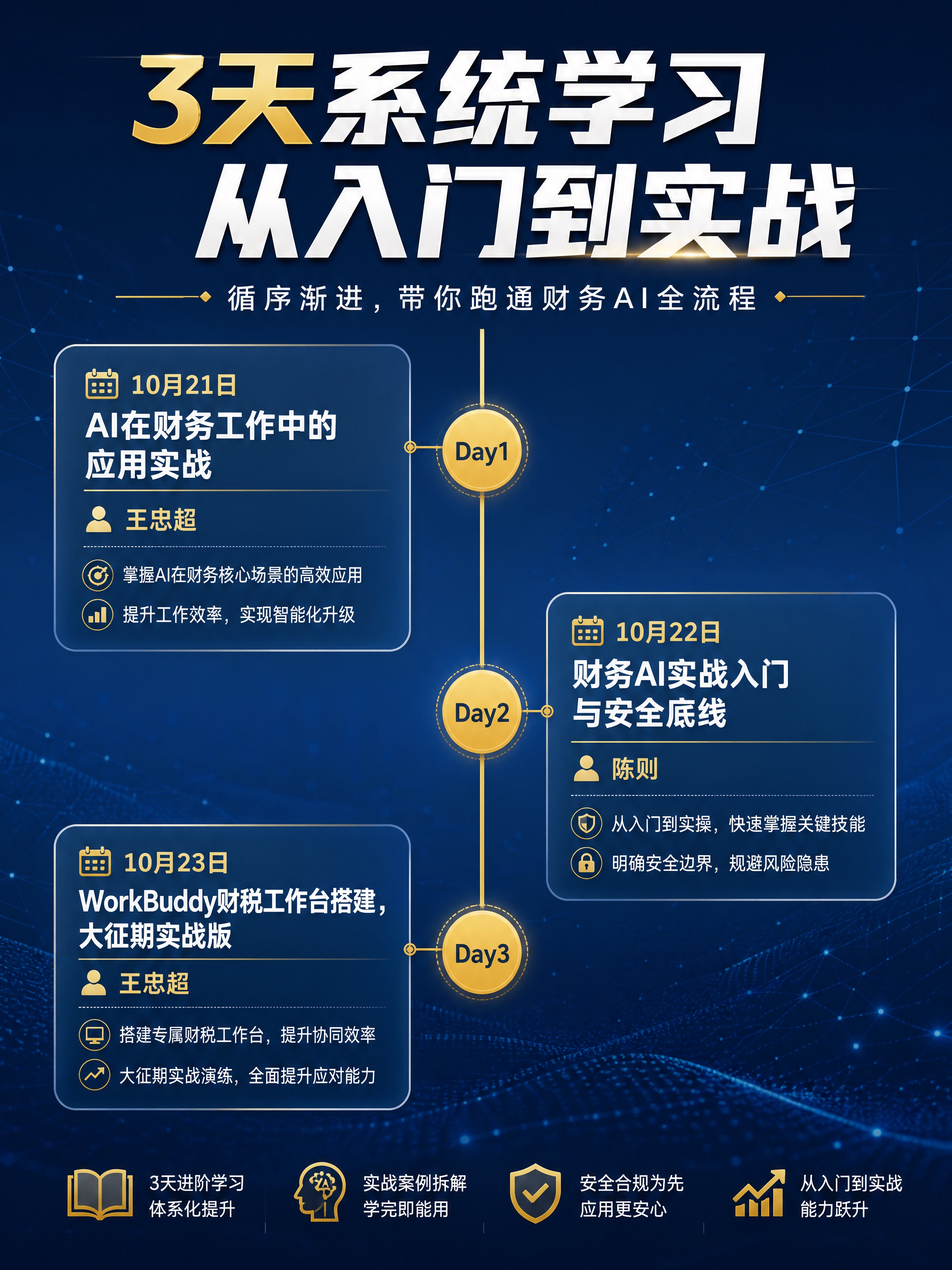 [商品] 3天财务AI免费课程，非实物教育服务；服务素材保护：… - 图片创意预览