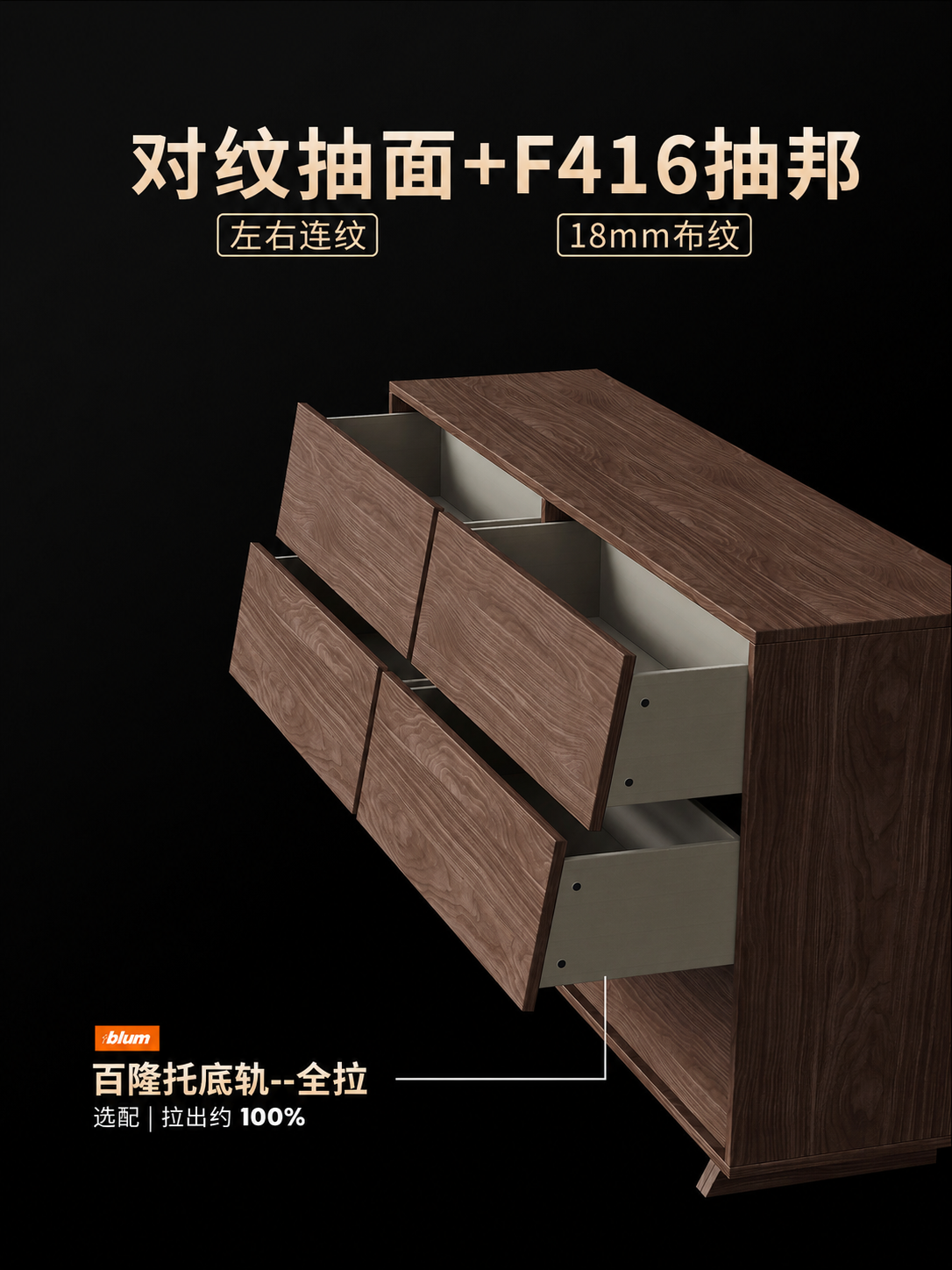 基于这张胡桃木色斗柜图片进行修改，保持整体风格、构图、产品、背… - 图片创意预览