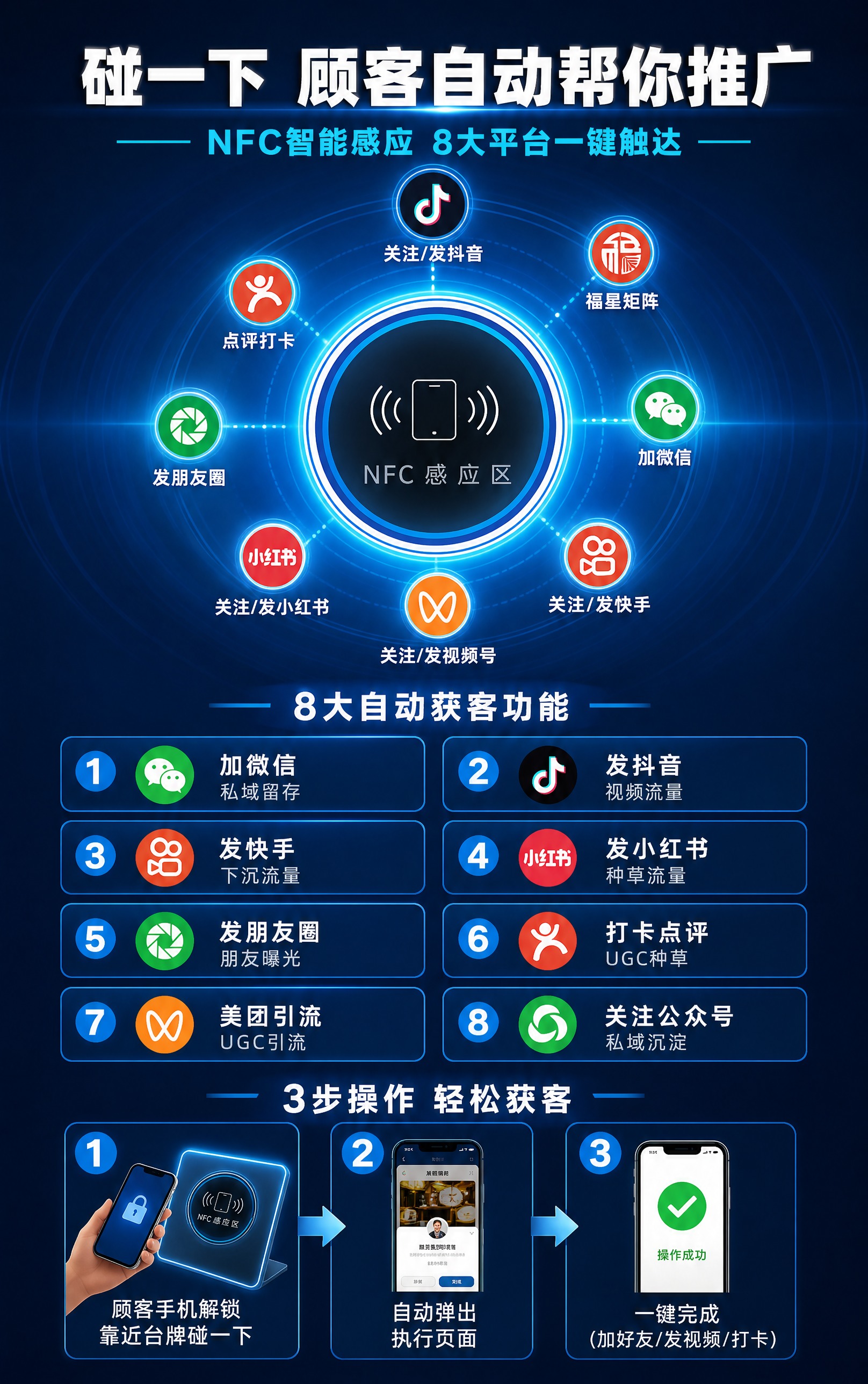 [商品] 使用【图1】产品立牌右侧NFC感应区作为核心视觉元素… - 图片创意预览