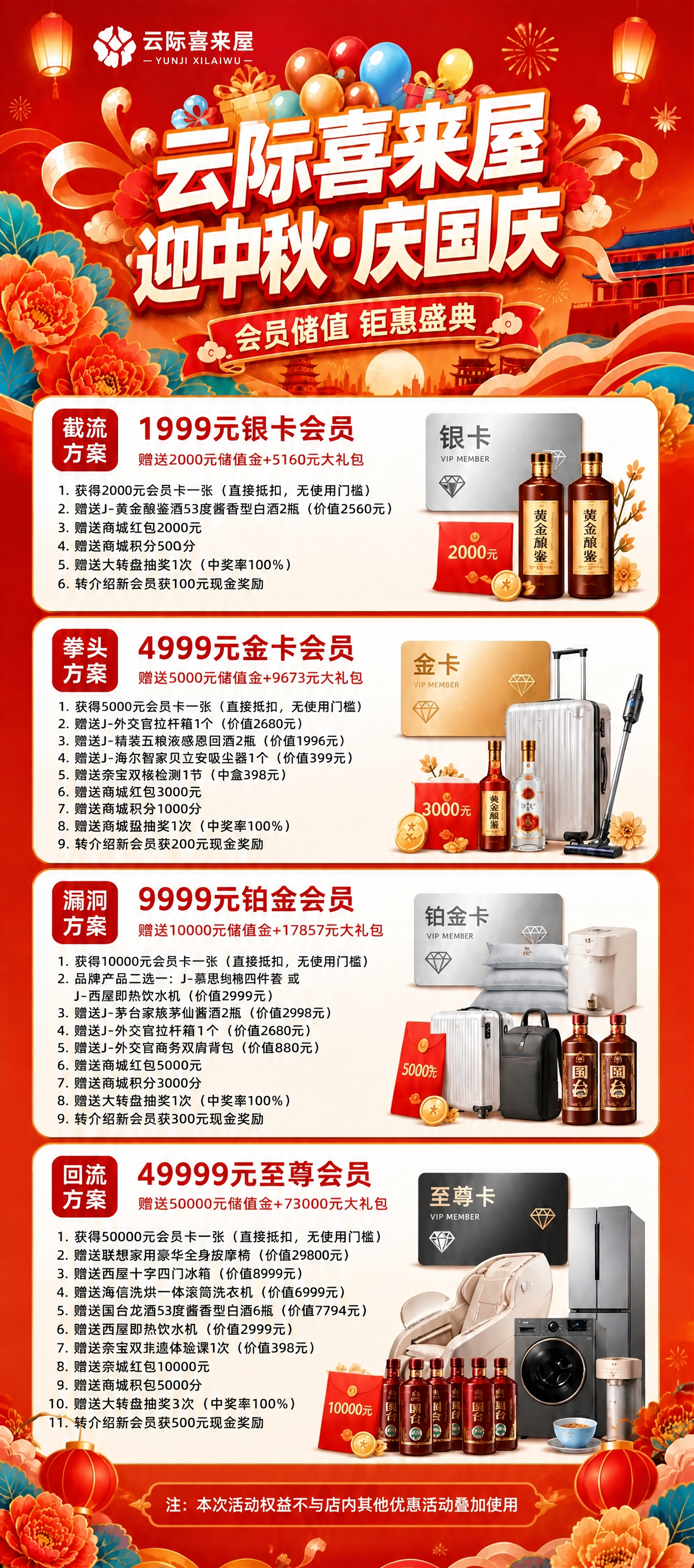 仅修改顶部两处文字：1. 将大标题第二行的"感恩回馈"替换为"… - 图片创意预览