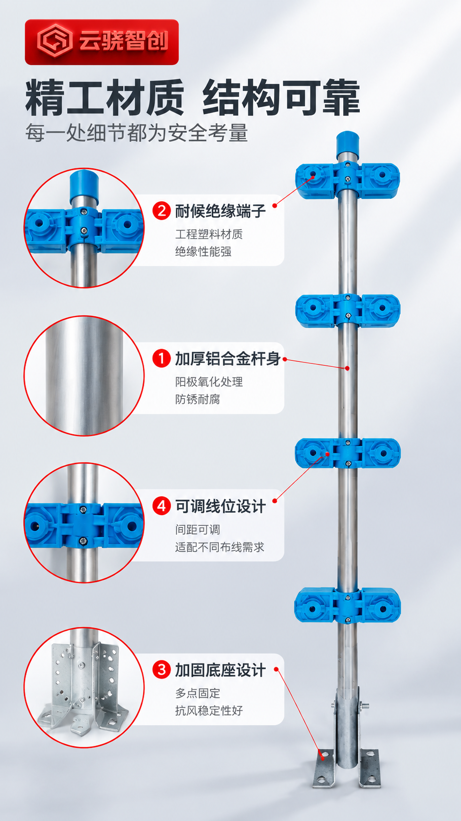 [商品] 使用【图1】终端杆A型产品局部特写；保留蓝色绝缘子、… - 图片创意预览