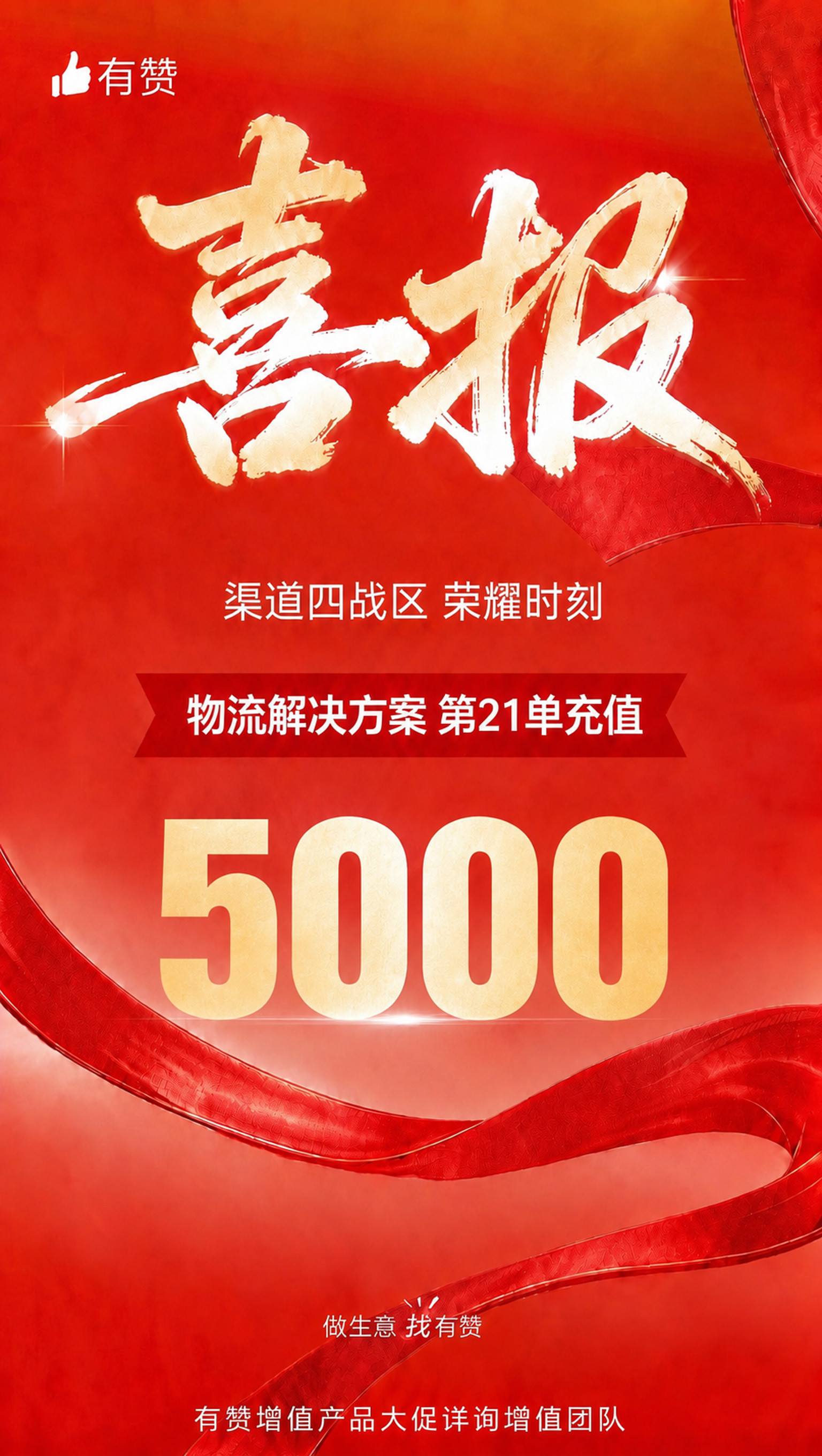 基于这张喜报海报进行修改，保持整体红色喜庆风格、金色书法“喜报… - 图片创意预览