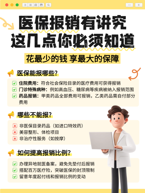 3d卡通医保报销知识分享小红书配图预览效果