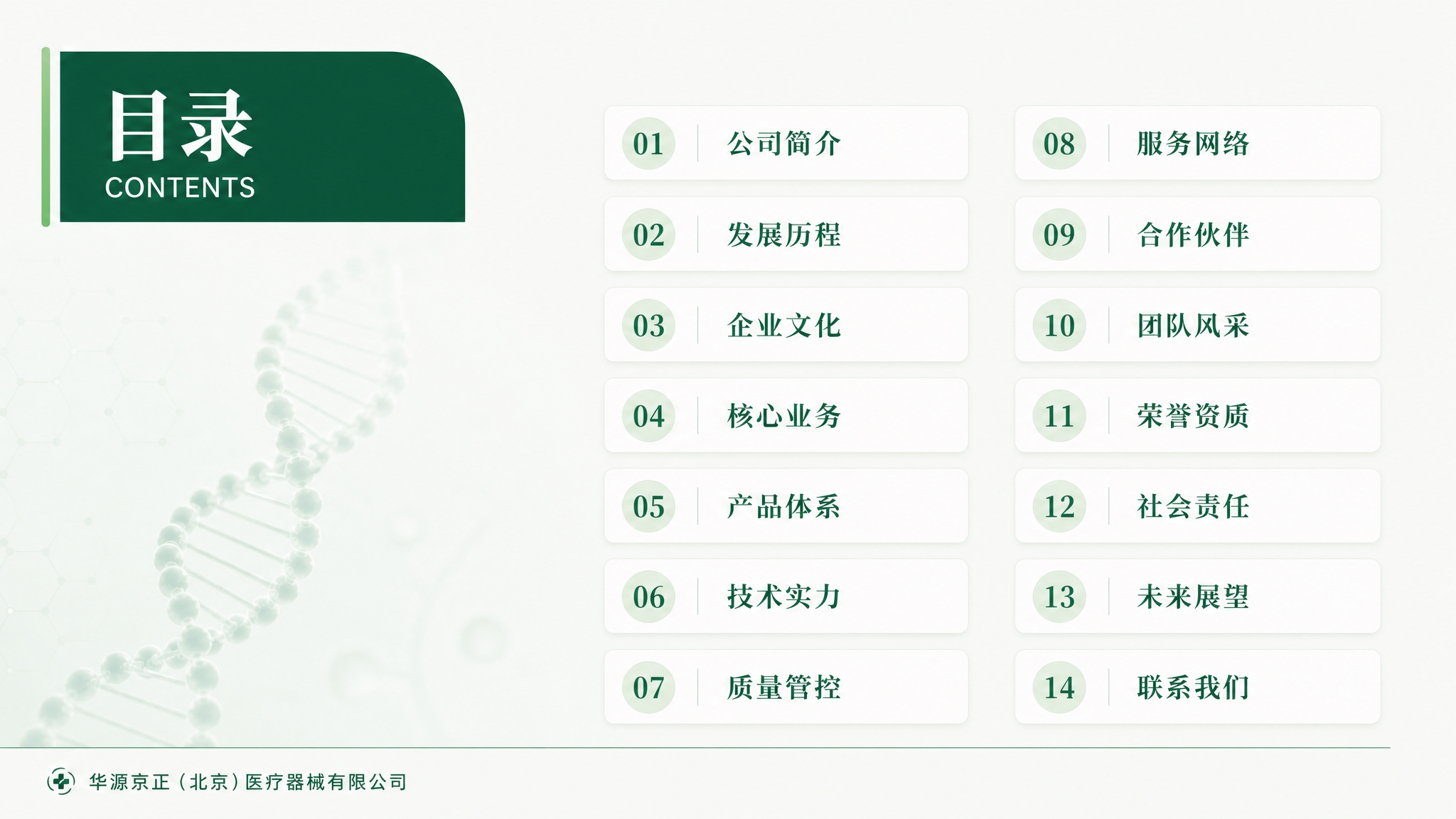 参考图中的浅绿色医疗PPT风格，生成PPT目录页，16:9横版… - 图片创意预览