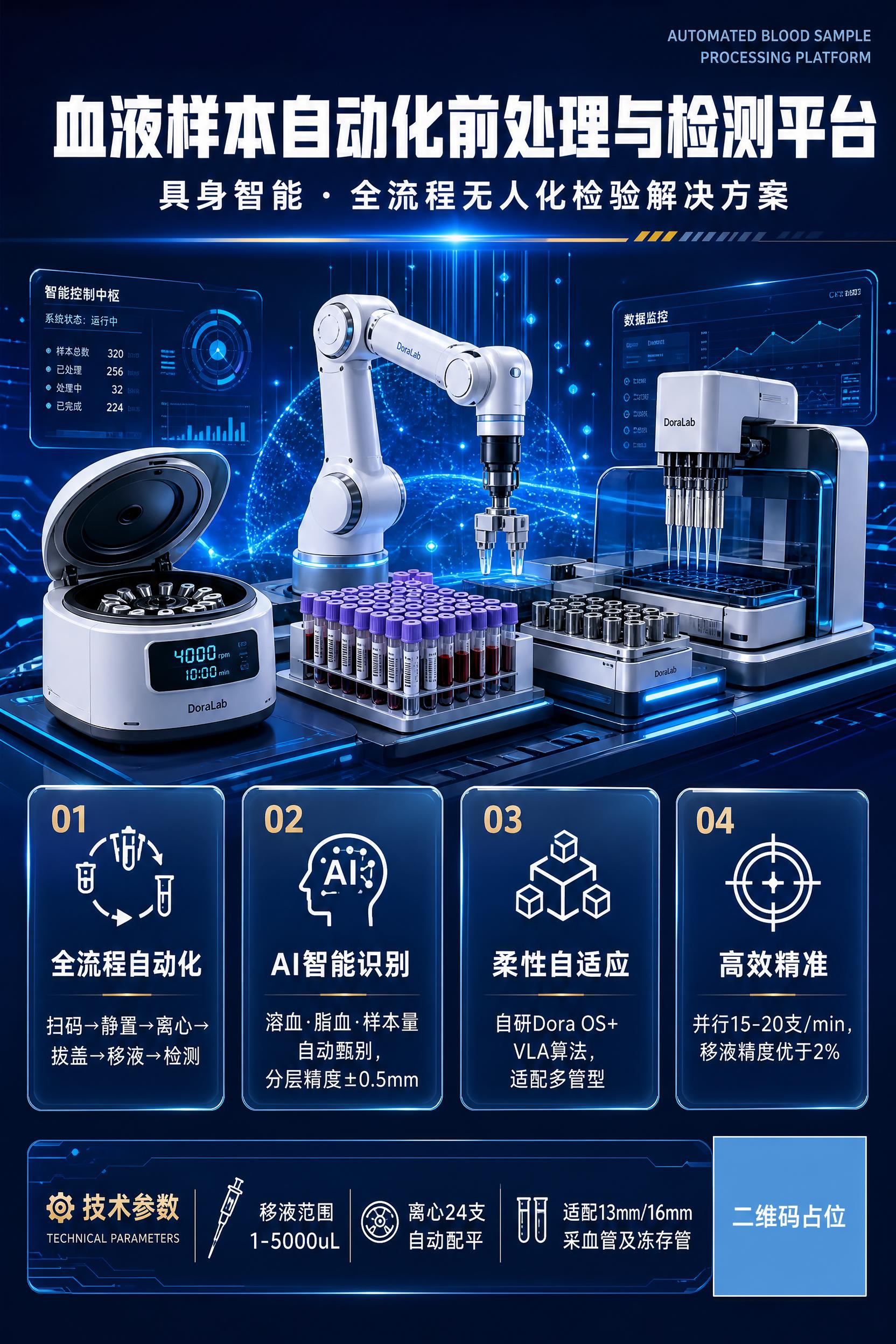 一张专业医疗科技展会展板海报，竖版2:3比例，深蓝科技工业风格… - 图片创意预览