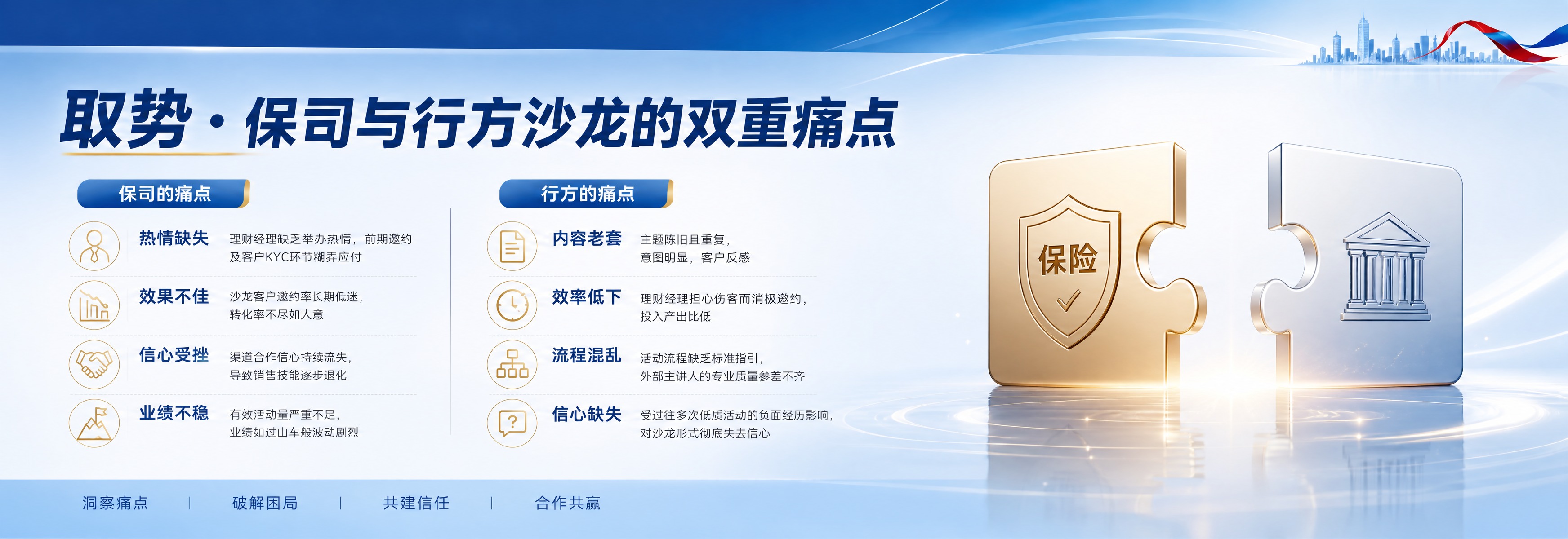 重新设计这张金融保险行业宣传横幅海报，保持整体版式结构但更换创… - 图片创意预览