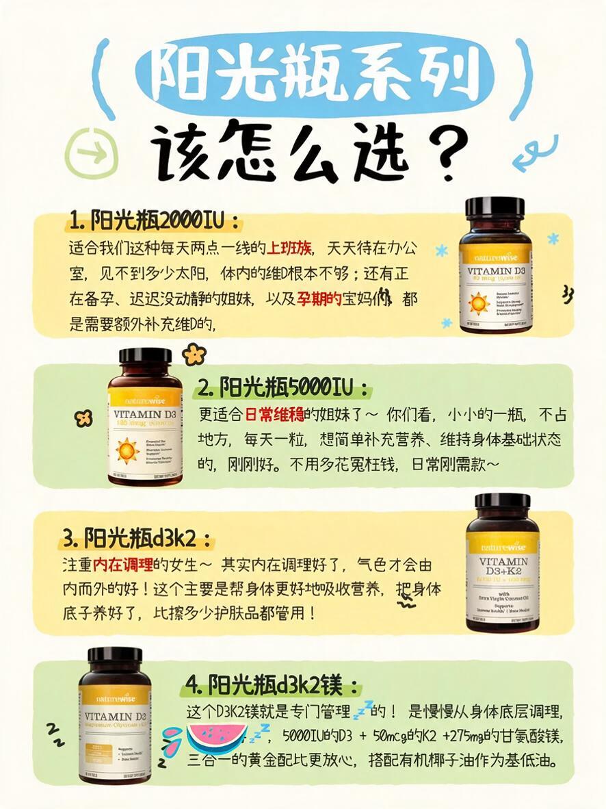 小红书封面图，3:4竖版，手绘可爱插画风，奶黄色背景，顶部蓝色… - 图片创意预览