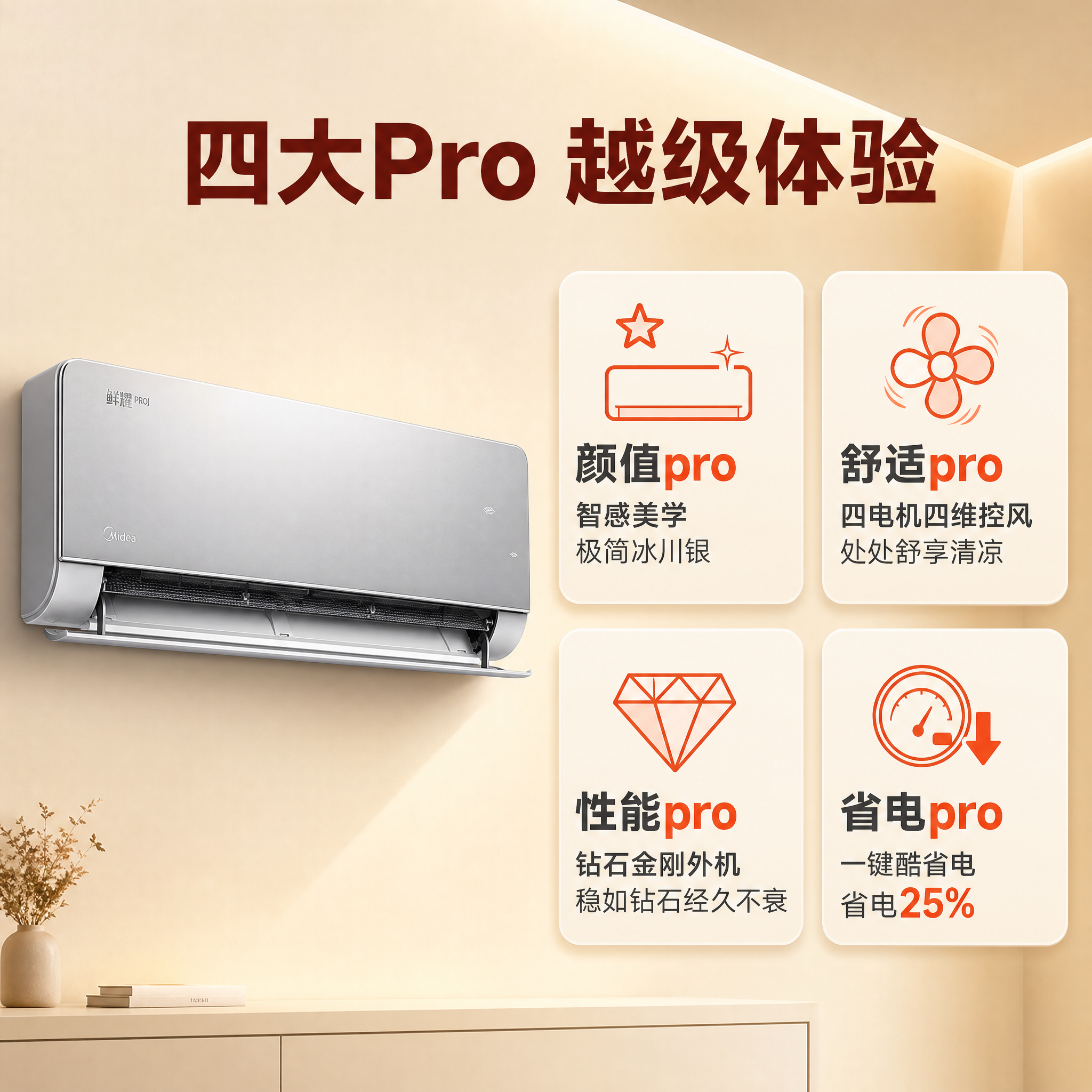 [主图-2] 核心价值卖点总览图，集中展示四大Pro核心卖点。… - 图片创意预览