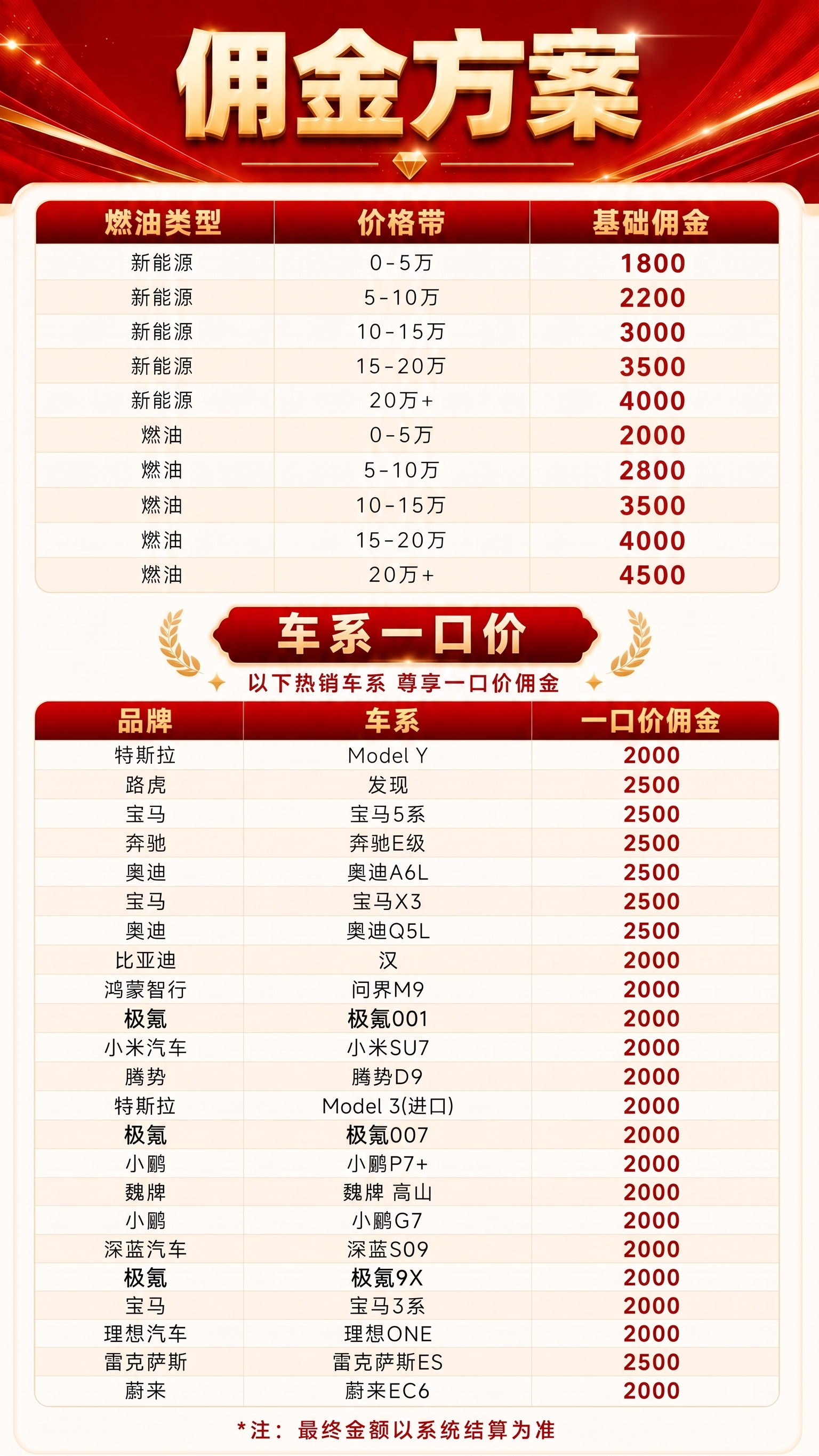 修改极氪的氪 - 图片创意预览