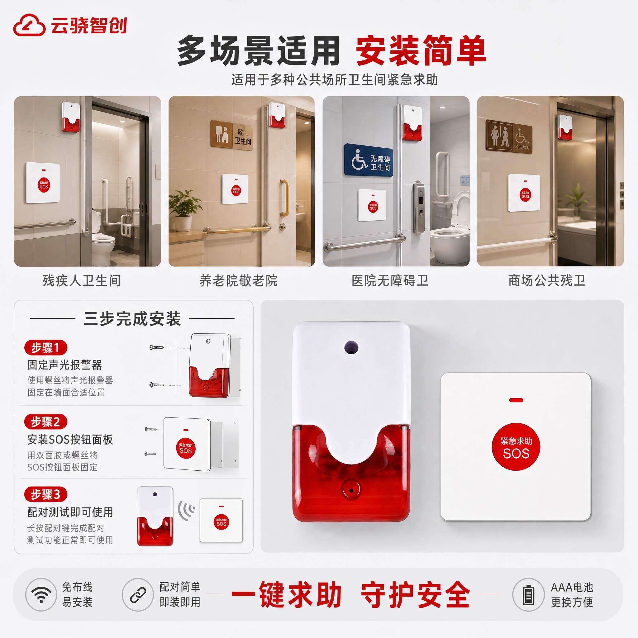 [主图-4] 适用场景与安装示意图，主题为产品适用场景展示及安… - 图片创意预览