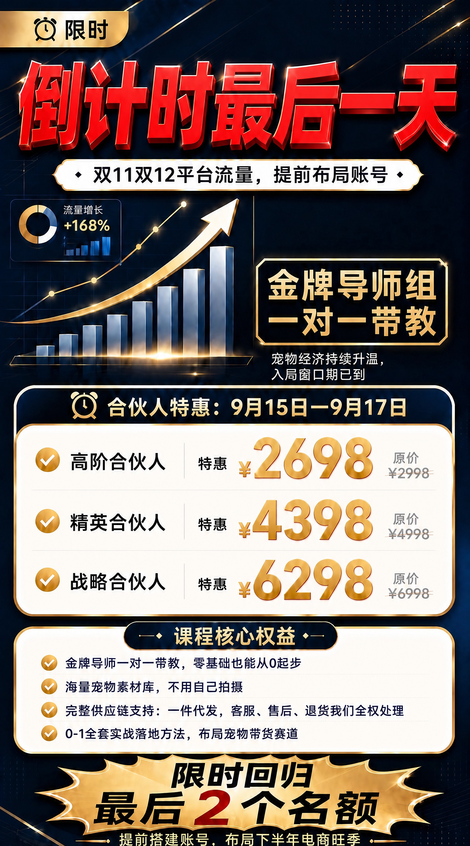 基于参考图进行修改，保留原图深蓝金高端商务风格和整体版式骨架，… - 图片创意预览