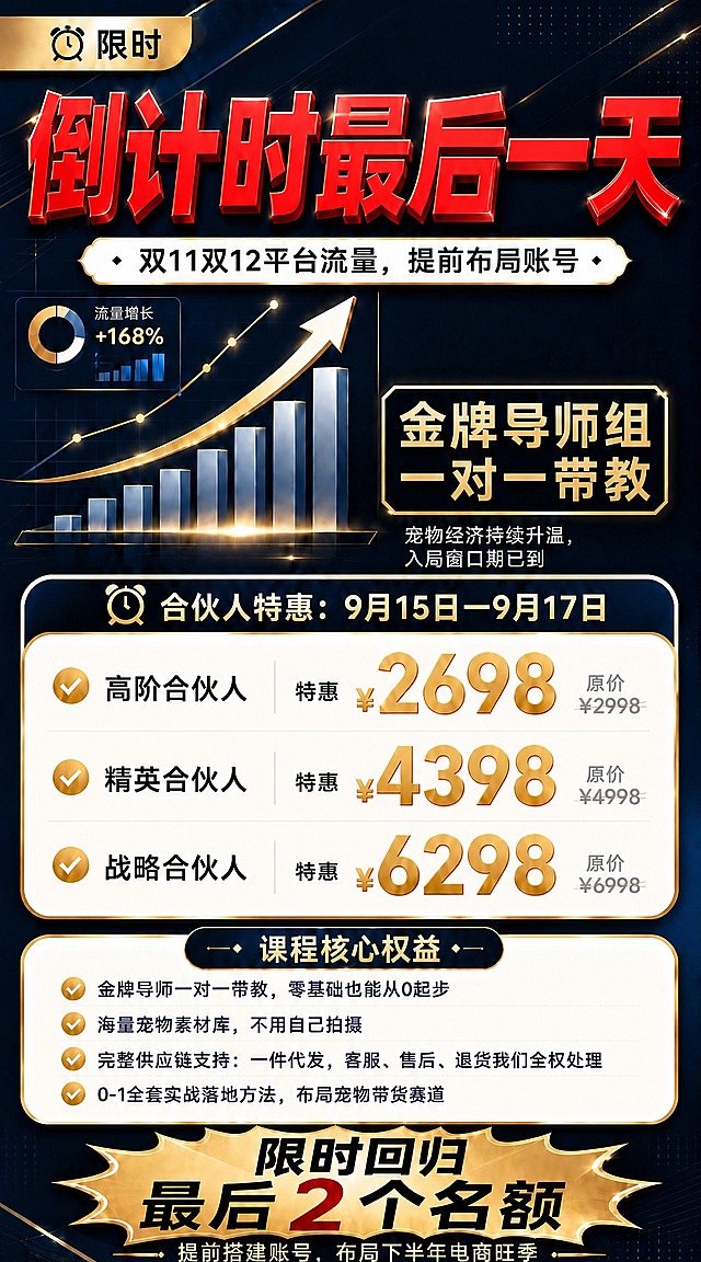 基于参考图进行修改，保留原图深蓝金高端商务风格和整体版式骨架，做以下修改：
1. 主标题"倒计时最后一天"的颜色改为红色（大红色/中国红），保持超大字号和立体效果，红色更醒目有紧迫感
2. 其余所有内容、布局、配色全部保持不变

画面中必须完整呈现以下文字信息：
- "限时"
- 主标题："倒计时最后一天"（超大字号，红色立体字）
- 副标题："双11双12平台流量，提前布局账号"
- "流量增长+168%"
- "金牌导师组一对一带教"
- "宠物经济持续升温，入局窗口期已到"
- "合伙人特惠：9月15日—9月17日"
- "高阶合伙人 特惠¥2698 原价¥2998"
- "精英合伙人 特惠¥4398 原价¥4998"
- "战略合伙人 特惠¥6298 原价¥6998"
- "课程核心权益"
- 4条权益完整文案：
  金牌导师一对一带教，零基础也能从0起步
  海量宠物素材库，不用自己拍摄
  完整供应链支持：一件代发，客服、售后、退货我们全权处理
  0-1全套实战落地方法，布局宠物带货赛道
- "限时回归"
- "最后2个名额"
- "提前搭建账号，布局下半年电商旺季"

画面中所有数字必须精确渲染，不得错位、遗漏或编造。画面中所有信息区域必须填充完整合理的内容，不得出现空白框。版式精美，深蓝金配色配红色主标题，高端商务质感，紧迫感强烈。