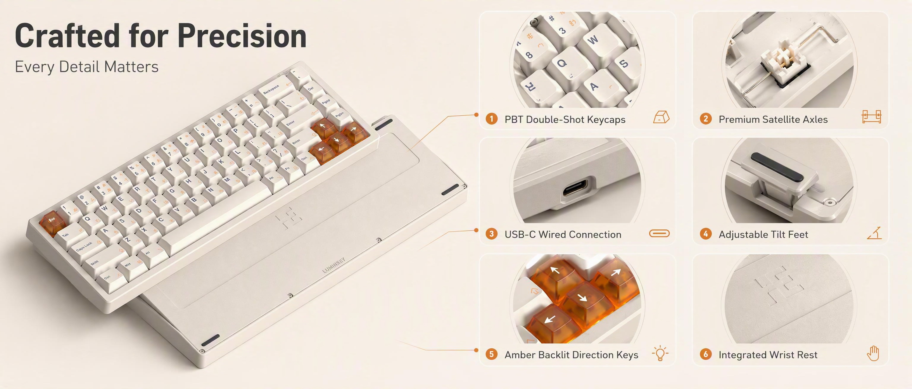 [商品] 使用【图1】LUMINKEY Magger68 白色… - 图片创意预览