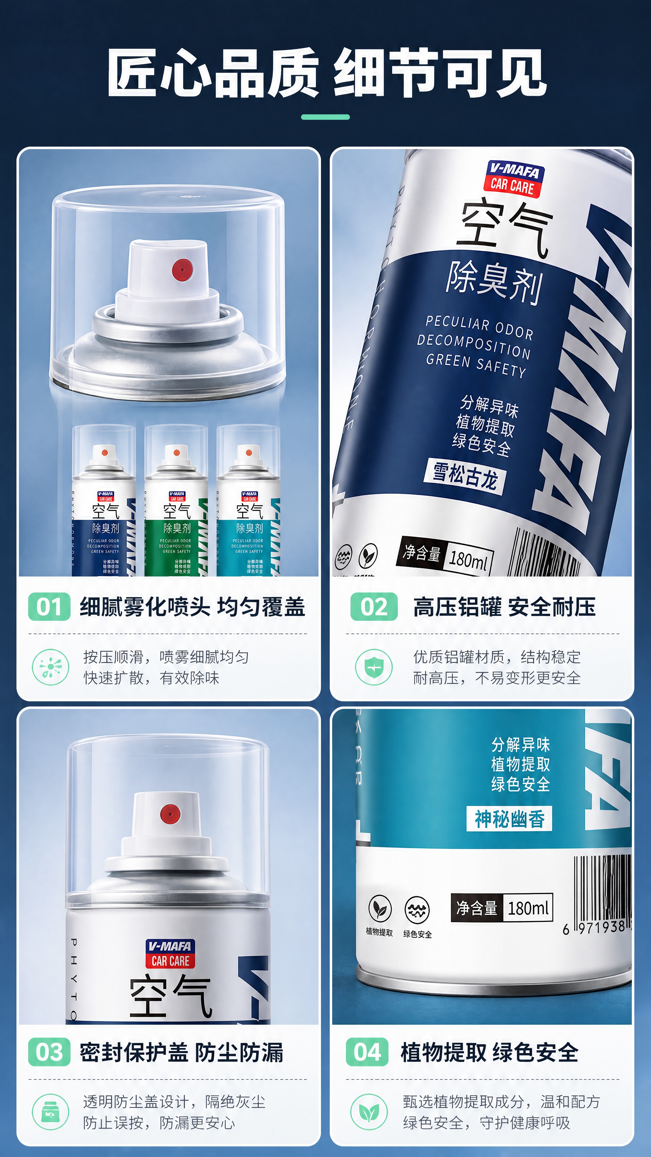 [商品] 使用【图1】【图2】【图3】三款空气除臭剂；保留每款… - 图片创意预览