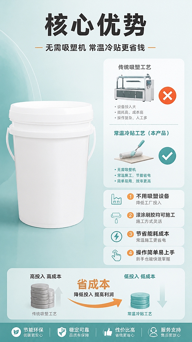 [商品] 使用【图1】【图2】白色塑料大桶冷贴胶；保留白色桶身、桶盖、提手结构、桶身比例和材质；修复桶身污渍，使桶身干净，不改变外形。
[画面] 核心优势页，目标强调无需吸塑机、常温冷贴节省成本。左右分栏构图，左侧产品桶占画面40%，右侧信息区占60%；背景为浅蓝绿色渐变，左侧产品区略深；右侧配对比示意图：传统吸塑设备（简化图标）打叉 vs 常温冷贴（滚筒刷胶图标）打勾，直观展示差异；底部有成本节省的示意箭头。
[视觉] 套系策略：风格=工业环保风商业摄影；标题字=粗黑无衬线黑体；正文字=简洁无衬线黑体；主色=浅蓝绿（青绿色）；背景延展=基于浅蓝绿做深浅渐变、同色系层次和细腻哑光质感；强调色=橙黄色，仅用于小面积图标、引线和重点标签；标题色=深炭灰；正文色=中灰；组件=圆角信息卡、细线图标、色块分区；光影=左前侧柔和主光，右侧补光，桶身底部有自然投影。
[文字] 顶部主标题：核心优势；副标题：无需吸塑机 常温冷贴更省钱；右侧信息点：①不用吸塑设备 降低工厂投入、②滚涂刷胶均可施工、③节省能耗成本、④操作简单易上手；所有文字横排，文字区在右侧不遮挡产品。
[规格] 图片比例9:16竖版，分辨率4K，quality=medium，避免变形、错字、文字过小、桶身颜色改变、结构失真、极限词。