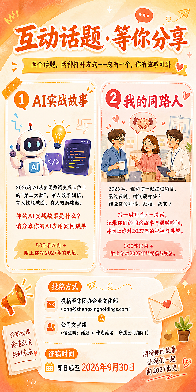基于参考图的版式骨架和暖橙手绘水彩插画风进行修改，整体为竖版长幅征稿海报，温馨活泼氛围。

【必须修改的文字内容】
1. 顶部主标题：将"互动话题·等你来聊"改为"互动话题·等你分享"
2. 左侧话题一标题：将"晒出你的AI实战笔记"改为"AI实战故事"
3. 左侧话题一正文末尾：在"你的AI实战故事是什么？"后面追加"请分享你的AI应用案例成果"
4. 右侧话题二正文末尾：将"记录你们的同路故事与温暖瞬间。"改为"记录你们的同路故事与温暖瞬间，并附上你对2027年的祝福与展望。"

【必须修改的画面元素】
5. 右侧卡通人物区域：将原来三人亲密依偎的场景替换为三位职场同事在办公环境中轻松聊天讨论的场景，三人保持适当距离，姿态自然专业，不那么亲密，体现同事间友好交流的氛围，人物风格保持手绘水彩插画风格，与整体画面协调

【版式与风格保留】
- 保留原图整体版式结构：顶部大标题 + 副标题横幅 + 左右双栏话题卡片 + 底部投稿方式与征稿时间
- 保留暖橙渐变背景、手绘水彩插画风格、圆角卡片、胶带装饰、小爱心、星星、纸飞机等装饰元素
- 左侧AI机器人、灯泡、代码图标等元素保留
- 底部投稿方式区域（邮箱、文宣组）、征稿时间区域保留
- 左下角喇叭、便签纸，右下角信封、小盆栽等装饰保留

【完整文案清单（画面中必须完整呈现）】
主标题："互动话题·等你分享"
副标题："两个话题，两种打开方式——总有一个，你有故事可讲"
话题一标题："1 AI实战故事"
话题一正文："2026年AI从新闻热词变成工位上的"第二大脑"，有人效率翻倍，有人技能破圈，有人破解难题。你的AI实战故事是什么？请分享你的AI应用案例成果"
话题一底部："500字以内 + 附上你对2027年的展望。"
话题二标题："2 我的同路人"
话题二正文："2026年，谁和你一起扛过项目、熬过夜晚、啃过硬骨头？谁是你的师傅、搭档、战友？写一封短信/一段话，记录你们的同路故事与温暖瞬间，并附上你对2027年的祝福与展望。"
话题二底部："300字以内 + 附上你对2027年的祝福与展望。"
投稿方式标题："投稿方式"
投稿方式1："投稿至集团办企业文化部（qhg@shengxingholdings.com）"
投稿方式2："公司文宣组（请注明：话题 + 作者姓名 + 所属公司/部门）"
征稿时间标题："征稿时间"
征稿时间："即日起至2026年9月30日"
左下角便签："分享故事 传递温度 共创未来"
右下角："期待你的故事 让我们一起 向2027出发！"

【约束】
- 画面中所有数字必须精确渲染，不得错位、遗漏或编造
- 画面中所有信息区域必须填充完整合理的内容，不得出现空白框
- 版式精美，文字清晰可读
- 整体风格统一为暖橙手绘水彩插画风