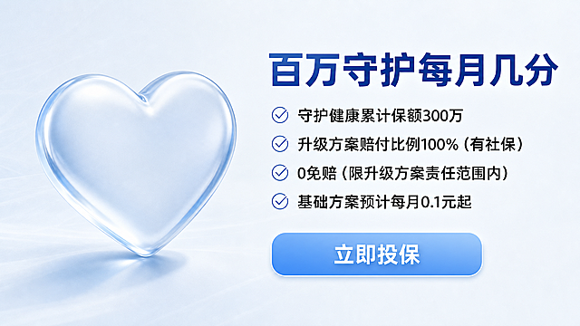 “批量生成16：9保险跑量banner，背景选纯白、浅蓝/浅绿/浅紫渐变或极淡细腻纹理底，走干净清爽风格。采用左右分栏且内容区占比60%以上，一侧固定用黑体放4行带简约对号的核心卖点：守护健康累计保额300万、升级方案赔付比例100%（有社保）、0免赔（限升级方案责任范围内）、基础方案预计每月0.1元起；卖点上方随机生成6-10字、带轻微设计感的安心感短标题。另一侧放单个立体质感图标，从盾牌、伞、爱心、锁、保险箱、医药箱中选，优先玻璃通透质感也可换其他高级立体材质，不堆砌多余元素。版式随机切换“内容左+图标右”或“图标左+内容右”，底部随机决定是否加“立即投保”圆角按钮，整体配色统一用低饱和浅色调，无杂乱装饰。”生成10张
