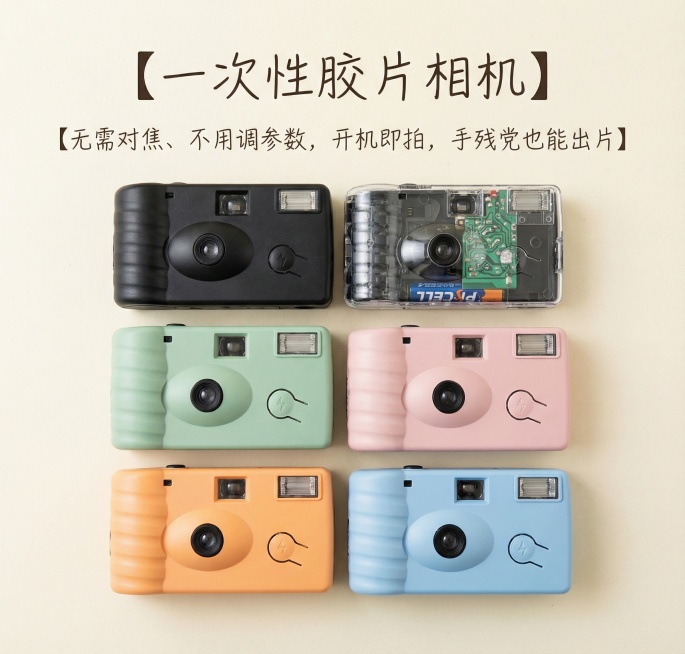 这是一款一次性胶片相机，换个背景，添加【一次性胶片相机】【无需对焦、不用调参数，开机即拍，手残党也能出片】文字，把画面铺满，不要留空白预览效果